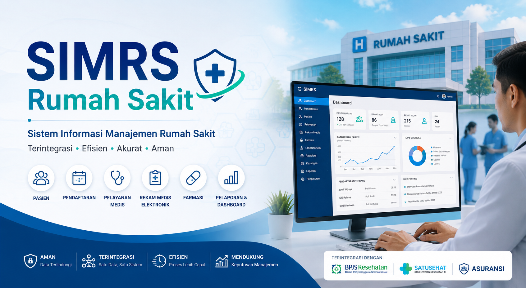 SIMRS: Revolusi Manajemen Rumah Sakit di Era Digital
