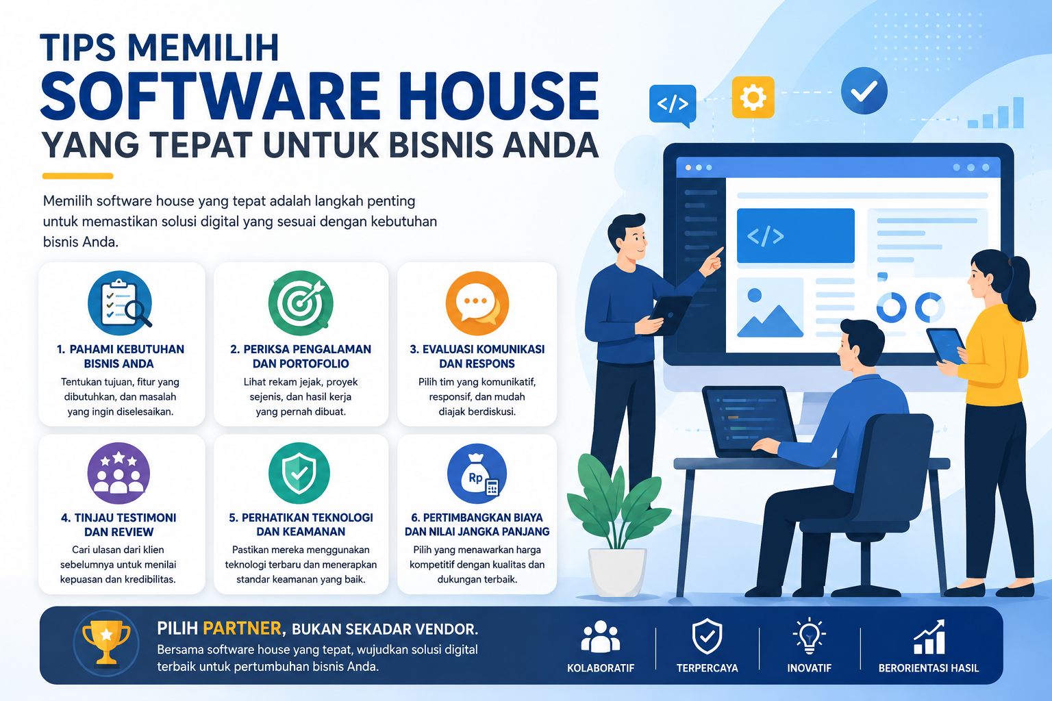 Tips Memilih Software House yang Tepat untuk Bisnis Anda